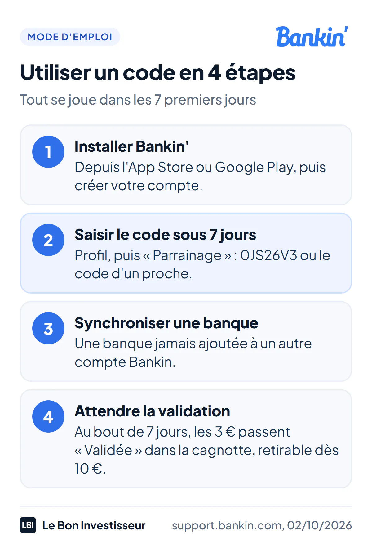 Utiliser un code parrainage Bankin en 4 étapes. 1 : installer l'application Bankin depuis l'App Store ou Google Play et créer son compte. 2 : dans les 7 jours, aller dans Profil puis Parrainage et saisir le code, par exemple 0JS26V3. 3 : synchroniser une banque qui n'a jamais été ajoutée à un autre compte Bankin. 4 : au bout des 7 jours, la prime de 3 euros passe de « En attente » à « Validée » dans la cagnotte, retirable dès 10 euros.
