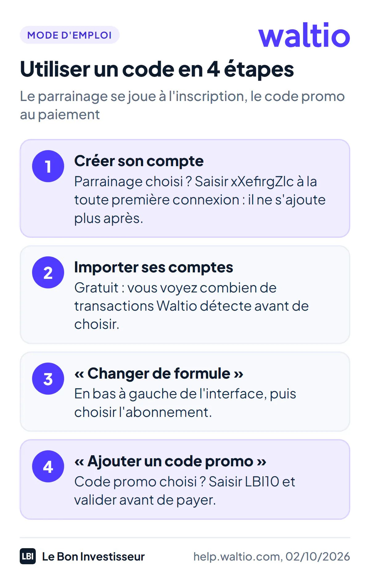 Utiliser un code Waltio en 4 étapes. 1 : créer son compte ; à la toute première connexion, saisir le code parrainage xXefirgZlc si vous choisissez le parrainage, car il ne s'ajoute plus après. 2 : importer ses exchanges et wallets gratuitement, pour voir combien de transactions Waltio détecte. 3 : cliquer sur « Changer de formule », en bas à gauche, et choisir l'abonnement. 4 : si vous choisissez le code promo, cliquer sur « Ajouter un code promo », saisir LBI10 et valider avant de payer.