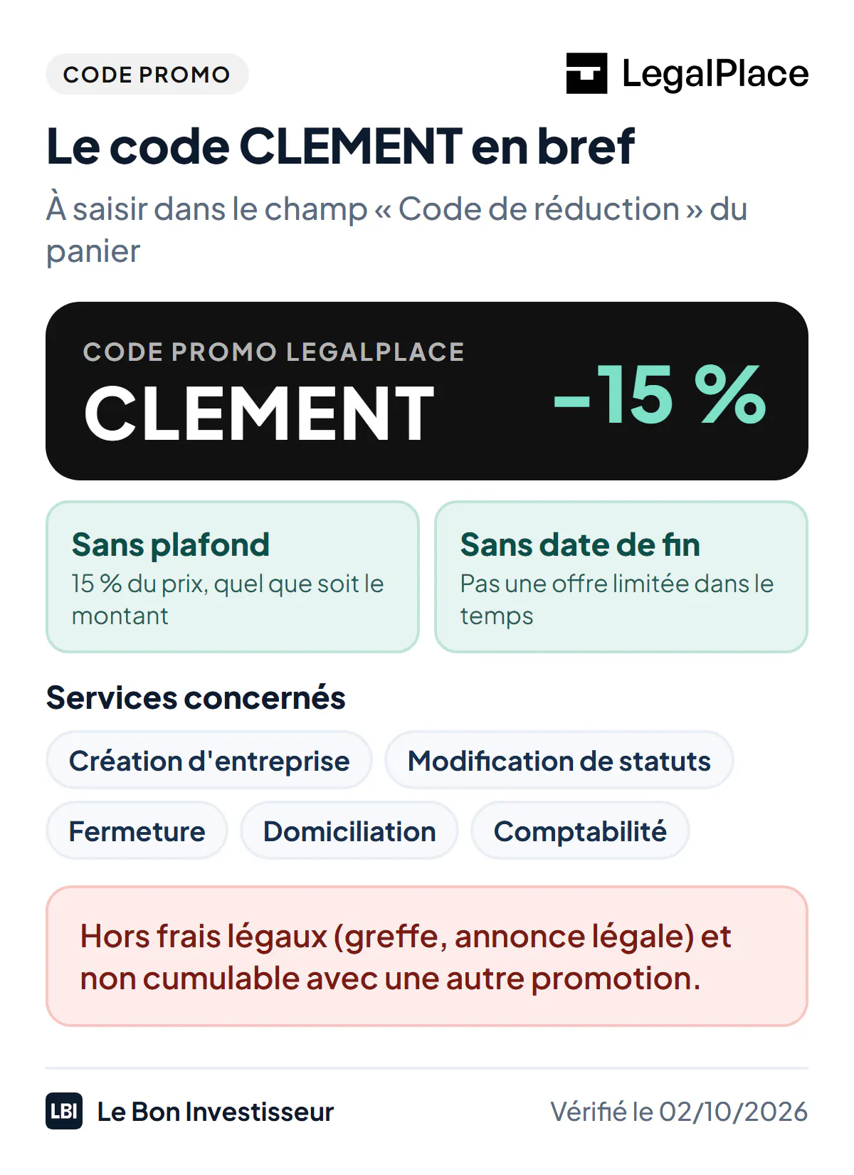 Le code promo LegalPlace CLEMENT en bref, vérifié le 2 octobre 2026 : 15 % de réduction sur les frais LegalPlace, sans plafond et sans date de fin. Il s'applique à la création d'entreprise, à la modification de statuts, à la fermeture, à la domiciliation et à la comptabilité. Il ne réduit pas les frais légaux (greffe, annonce légale) et ne se cumule pas avec une autre promotion.