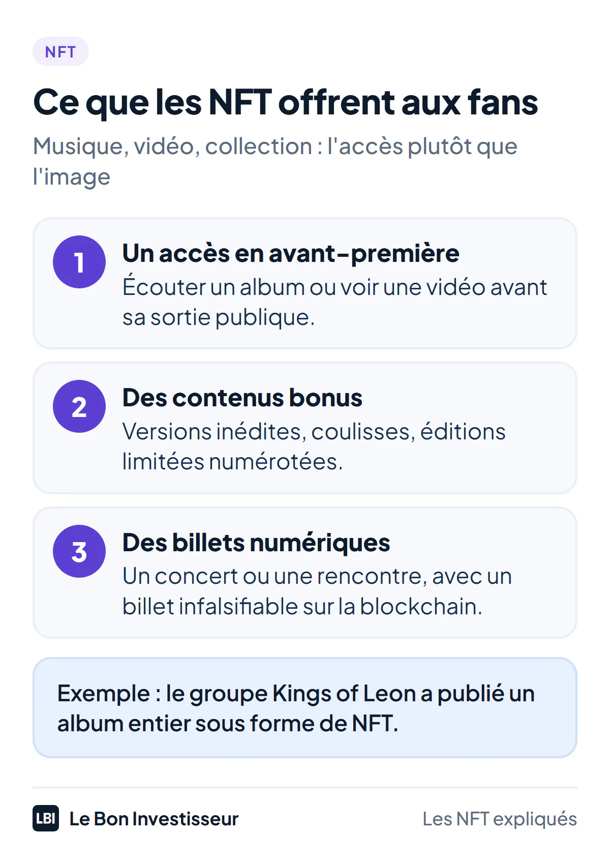Ce que les NFT offrent aux fans, en musique, en vidéo et pour les objets de collection : 1, un accès en avant-première, pour écouter un album ou voir une vidéo avant sa sortie publique ; 2, des contenus bonus, comme des versions inédites, des coulisses ou des éditions limitées numérotées ; 3, des billets numériques pour un concert ou une rencontre, infalsifiables sur la blockchain. Exemple : le groupe Kings of Leon a publié un album entier sous forme de NFT.