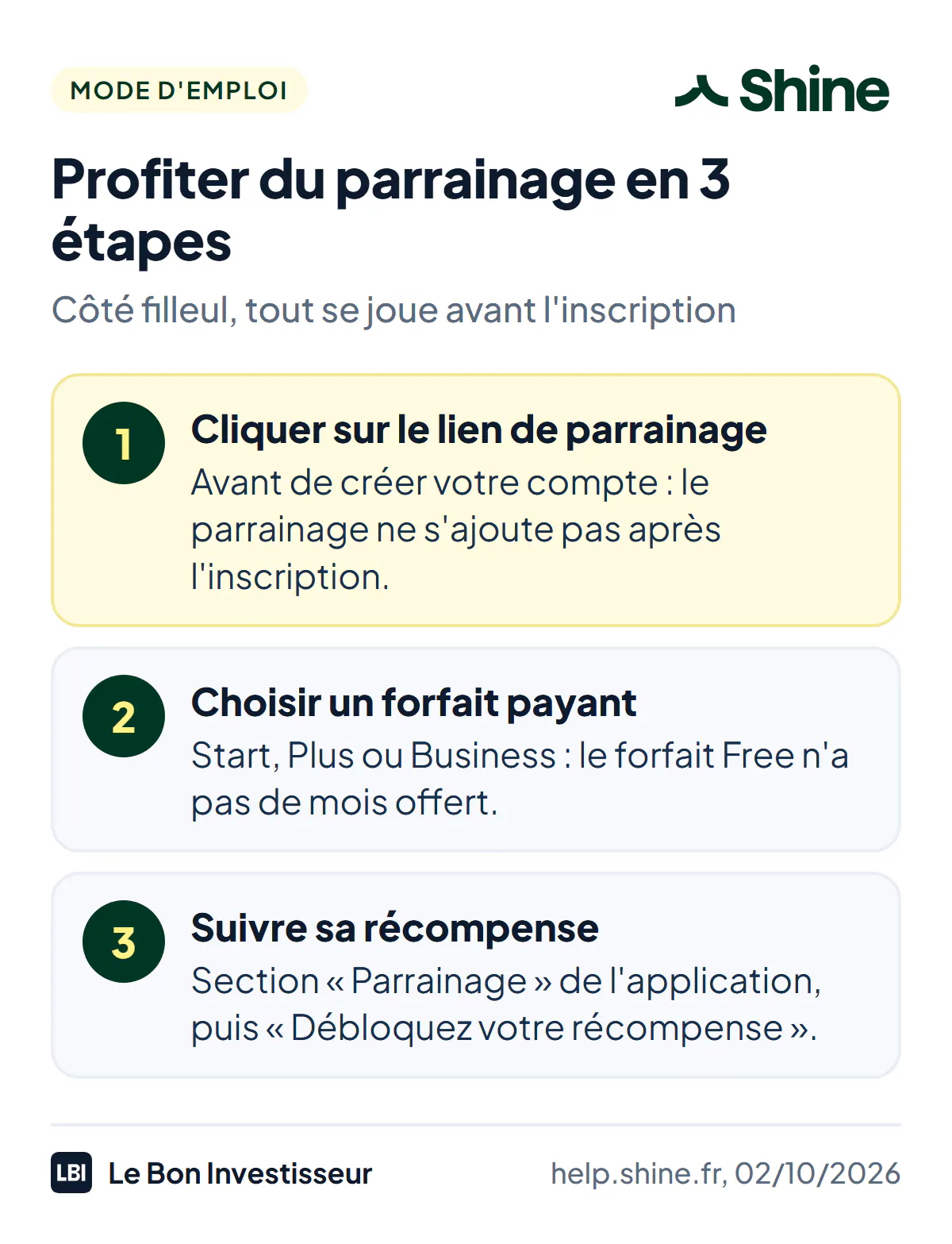 Profiter du parrainage Shine en 3 étapes, côté filleul. 1 : cliquer sur le lien de parrainage avant de créer son compte, car le parrainage ne s'ajoute pas après l'inscription. 2 : ouvrir son compte et choisir un forfait payant, Start, Plus ou Business, le forfait Free n'ayant pas de mois offert. 3 : suivre sa récompense dans la section Parrainage de l'application, puis Débloquer votre récompense.