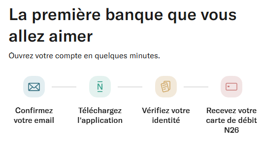 Etape de la création d'un compte N26