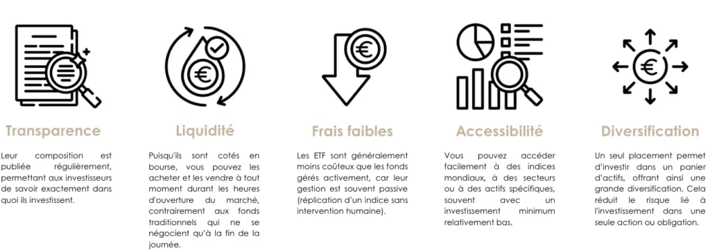 Avantages des etfs