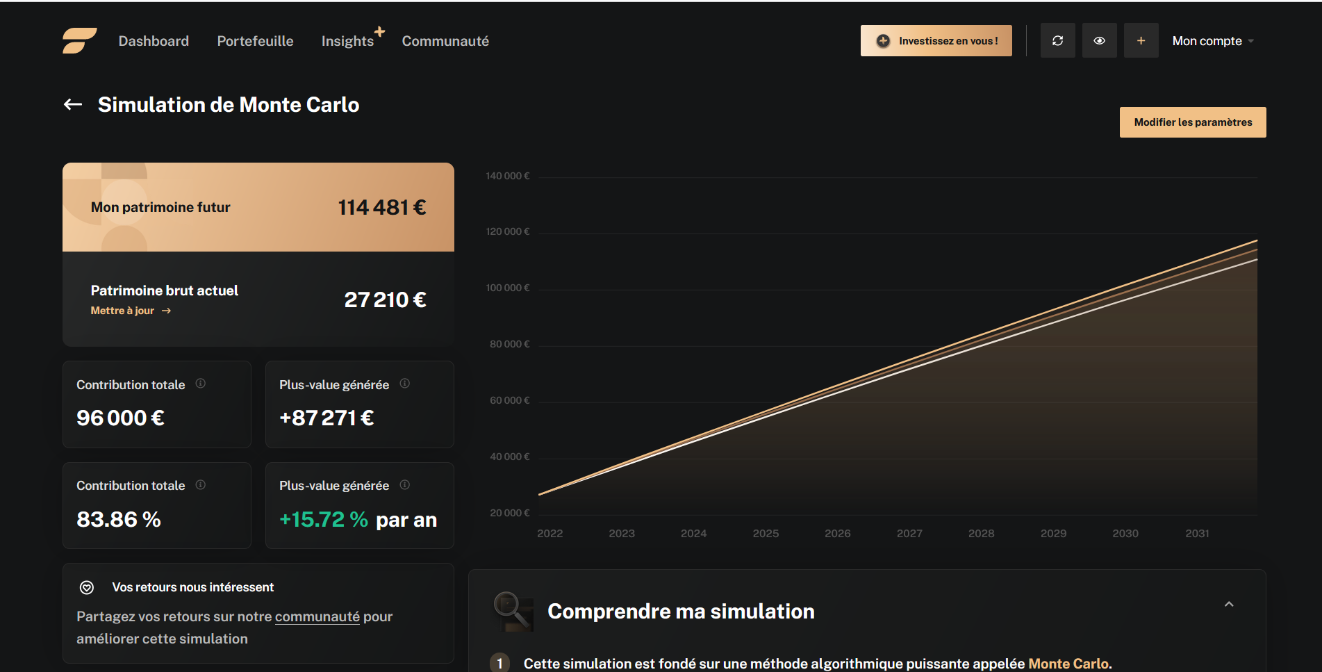 Combien investir pour obtenir 1000€ par mois ? Predict analyseur de patrimoine