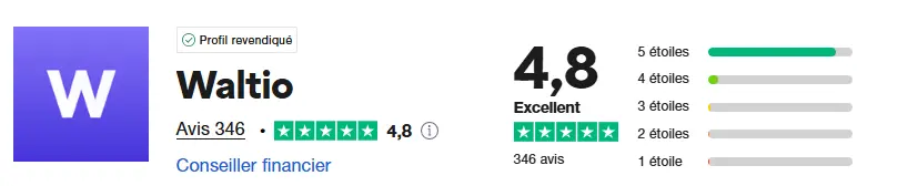 Avis Waltio : le guide complet pour déclarer vos cryptomonnaies
