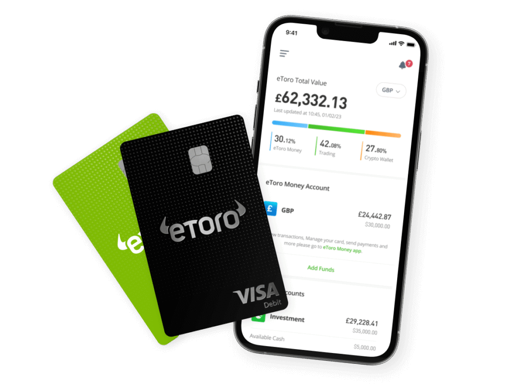 Avis etoro