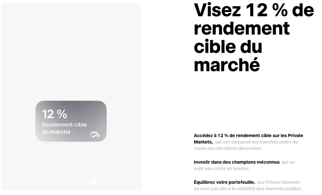 Rendement du Private Equity