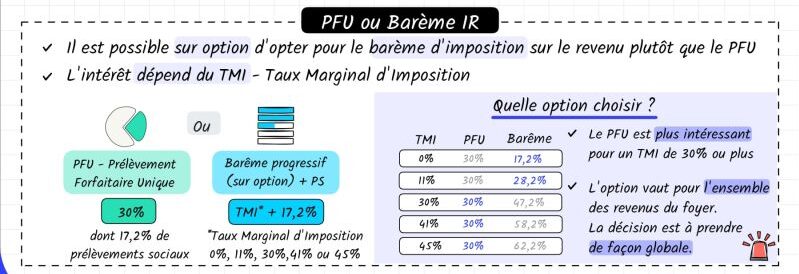 Exemple entre flat tax ou TMI