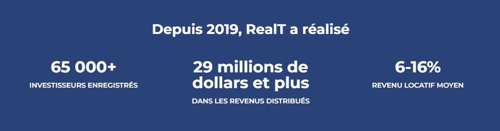 Comprendre et investir dans RealT : guide complet et avis Realt depuis 2019, les chiffres