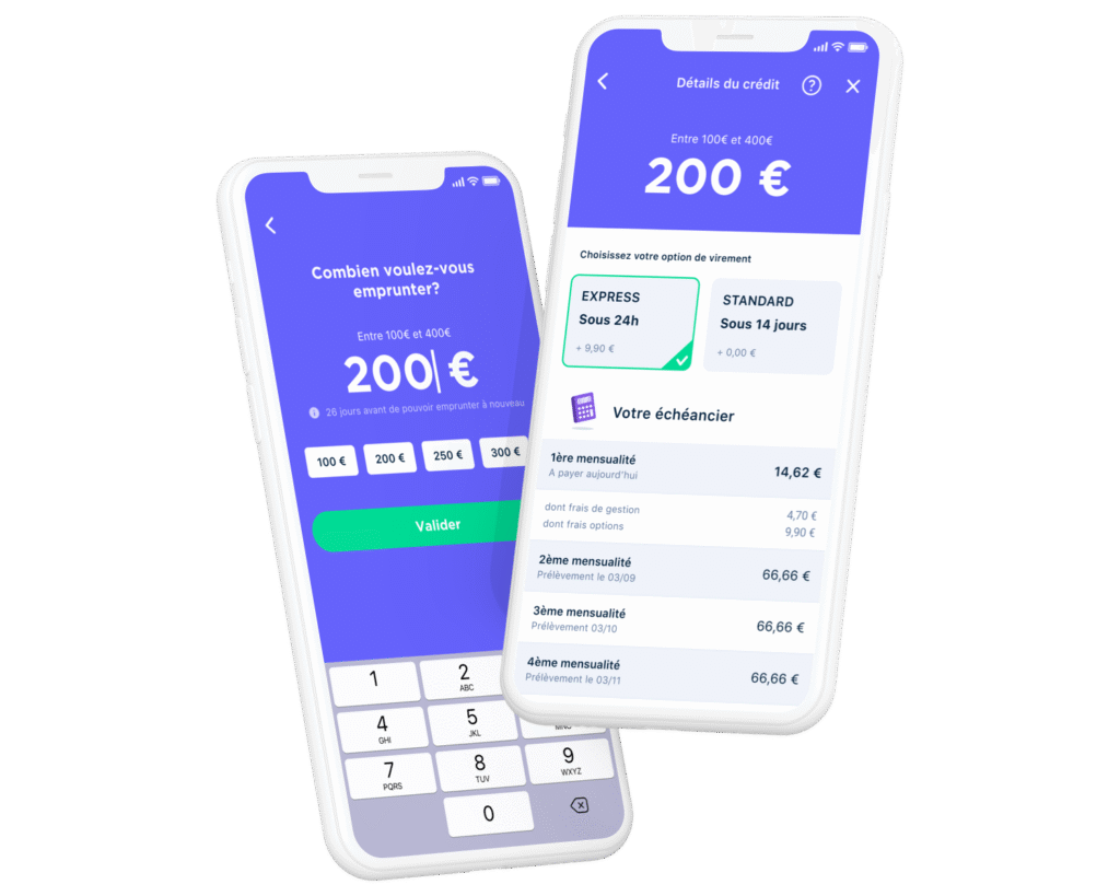 Crédit à la consommation