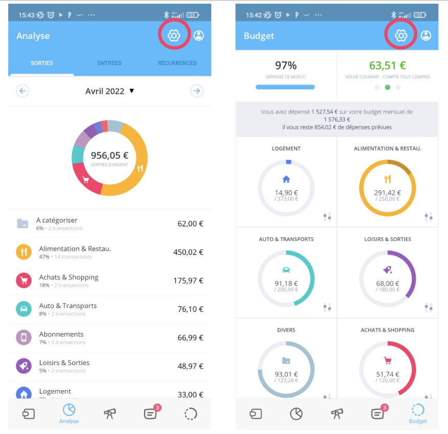 Classification des dépenses