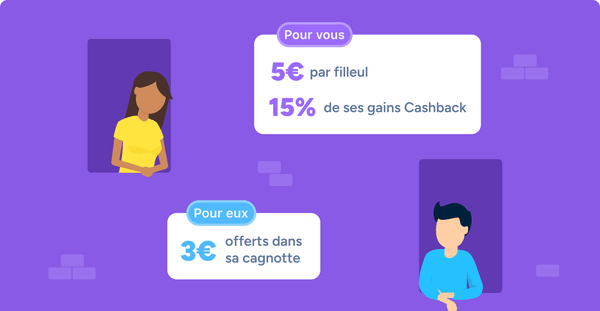 code parrainage Bankin