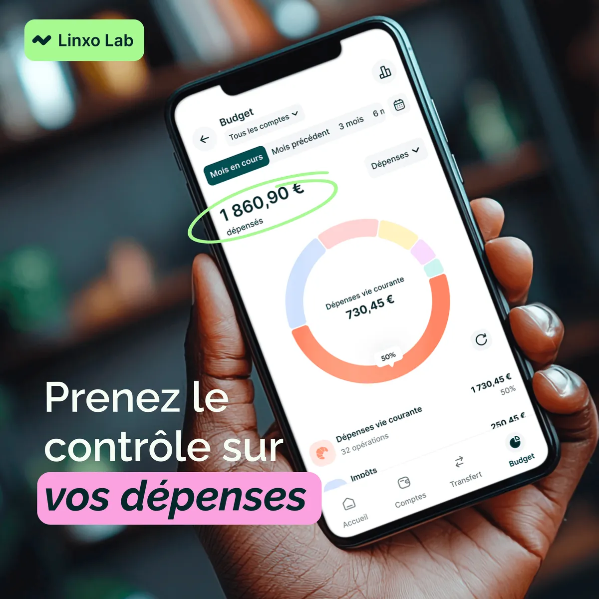 Prendre le contrôle de ses dépenses avec Linox Lab