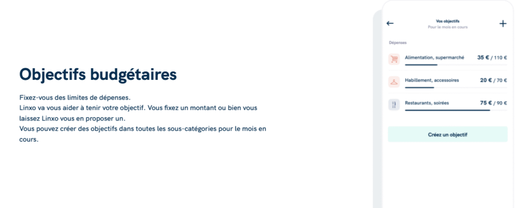 Objectifs Budgétaire