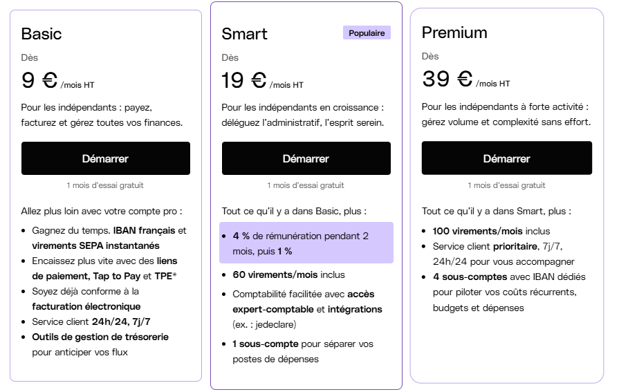 Indy vs Qonto : Quel est le n°1 des comptes pro ? Tarif Qonto