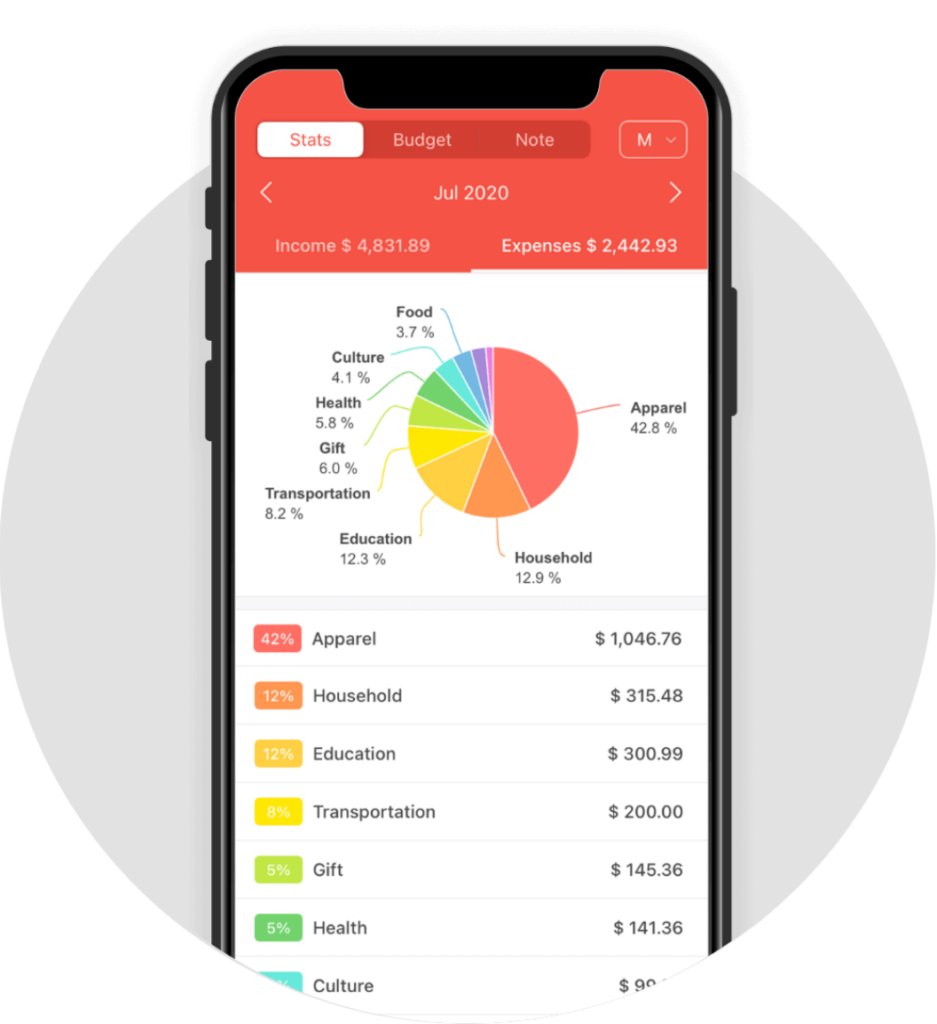 Top 10 des applications pour gérer son budget en 2026 ? Money Manager