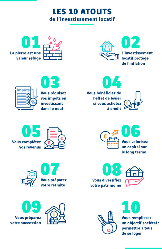 investissement locatif