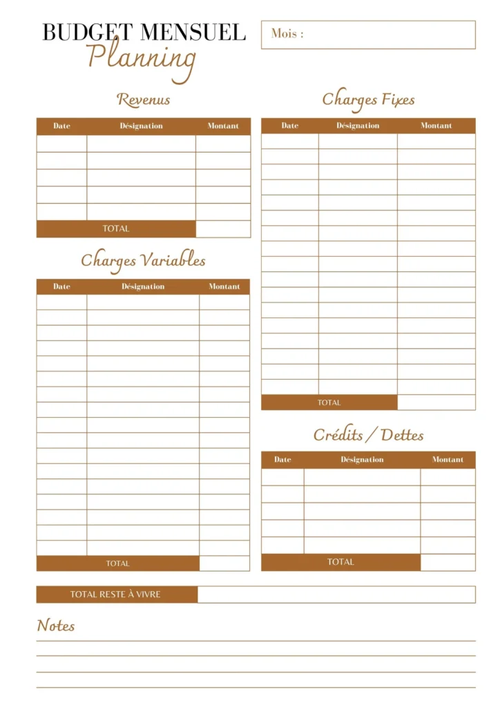 Comment gérer son budget : les 4 étapes clés pour s'en sortir Budget planner