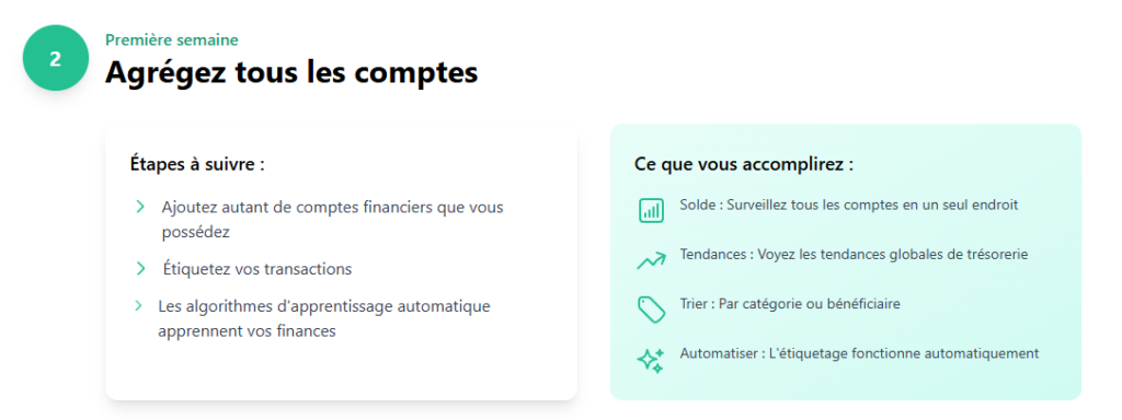 Pourquoi choisir l'application Wallet pour votre budget Agrégez vos comptes