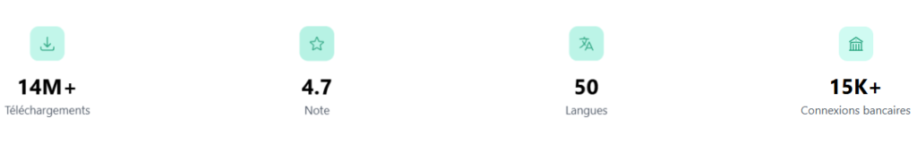 Pourquoi choisir l'application Wallet pour votre budget Avis Wallet