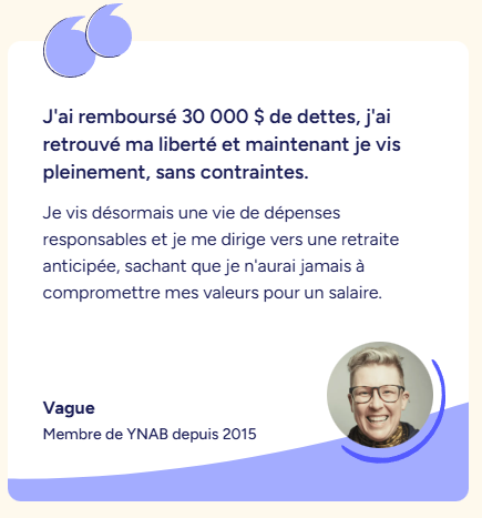 Mon avis sur YNAB : l'outil idéal pour votre budget Avis 2