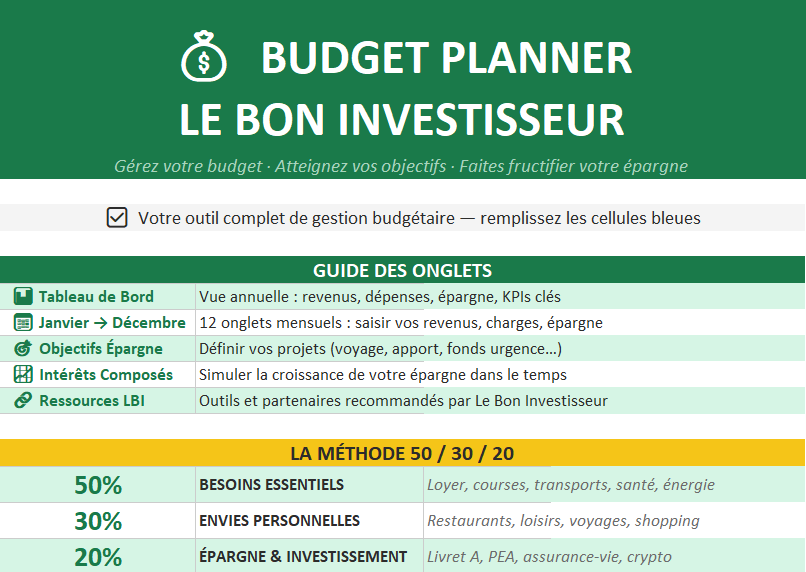 Budget planner excel