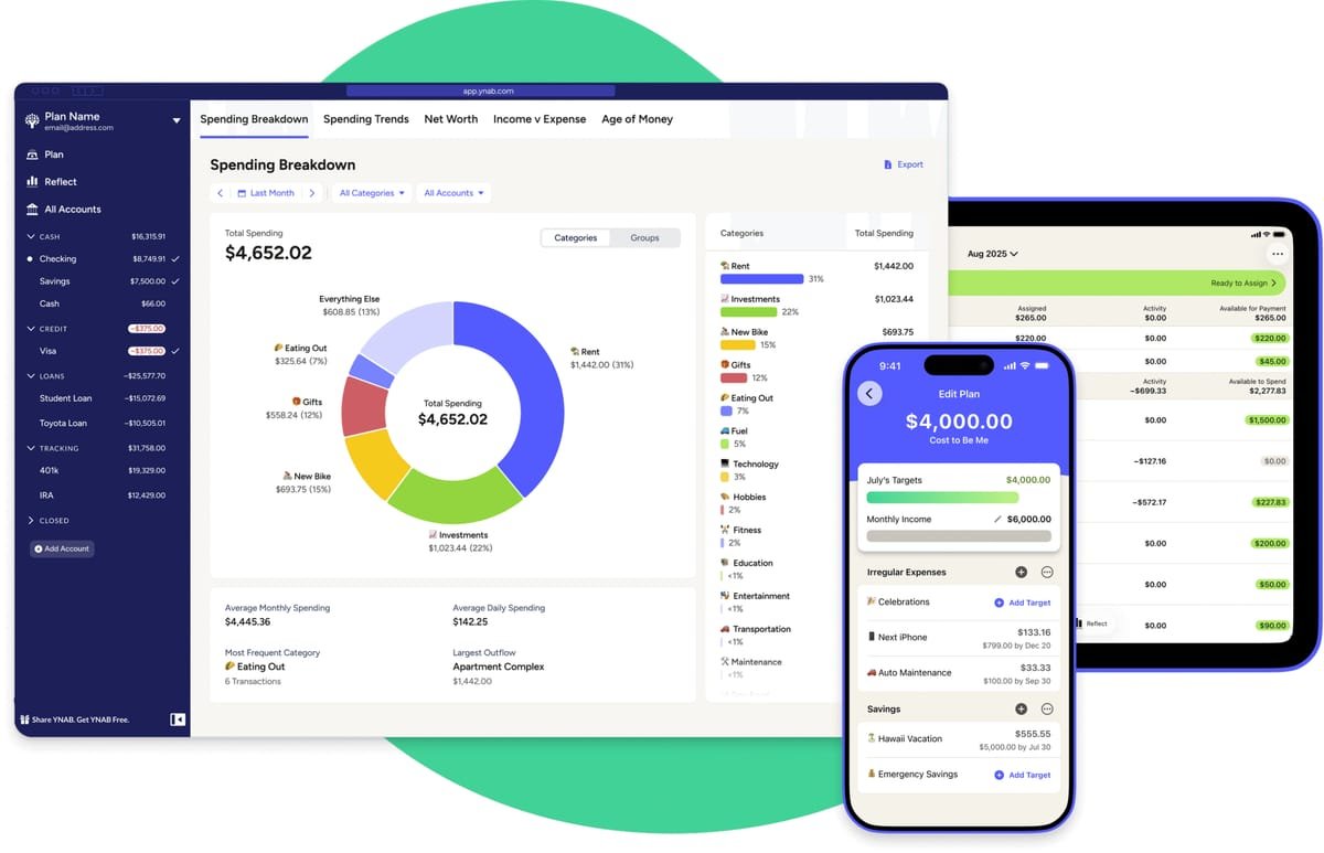 Interface Ynab