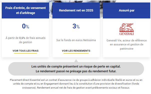 Placement direct les chiffres