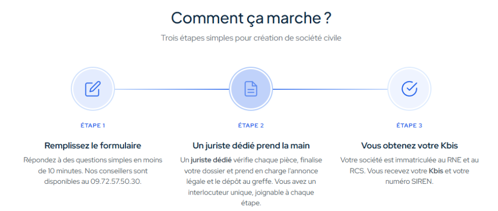 Comment créer une SCI en toute sérénité pour protéger vos proches ?